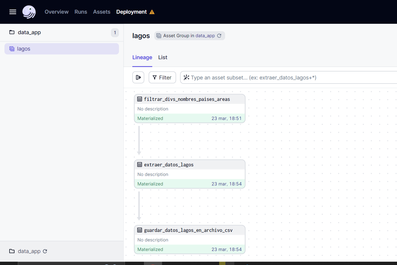 dagster_deployment